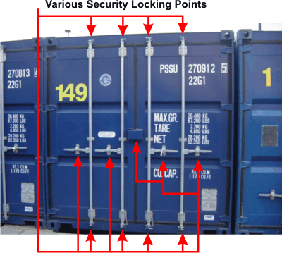 multi locking point self storage units